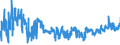 KN 62034235 /Exporte /Einheit = Preise (Euro/Bes. Maßeinheiten) /Partnerland: Slowakei /Meldeland: Eur27_2020 /62034235:Hosen, Lang `einschl. Kniebundhosen und ähnl. Hosen`, aus Baumwolle, für Männer Oder Knaben (Ausg. aus Rippenschusssamt Oder Rippenschussplüsch, Aufgeschnitten, aus Denim Oder aus Gewirken Oder Gestricken Sowie Arbeitskleidung und Berufskleidung, Latzhosen und Unterhosen)
