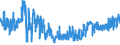 KN 62034235 /Exporte /Einheit = Preise (Euro/Bes. Maßeinheiten) /Partnerland: Ungarn /Meldeland: Eur27_2020 /62034235:Hosen, Lang `einschl. Kniebundhosen und ähnl. Hosen`, aus Baumwolle, für Männer Oder Knaben (Ausg. aus Rippenschusssamt Oder Rippenschussplüsch, Aufgeschnitten, aus Denim Oder aus Gewirken Oder Gestricken Sowie Arbeitskleidung und Berufskleidung, Latzhosen und Unterhosen)