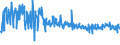 KN 62034235 /Exporte /Einheit = Preise (Euro/Bes. Maßeinheiten) /Partnerland: Serbien /Meldeland: Eur27_2020 /62034235:Hosen, Lang `einschl. Kniebundhosen und ähnl. Hosen`, aus Baumwolle, für Männer Oder Knaben (Ausg. aus Rippenschusssamt Oder Rippenschussplüsch, Aufgeschnitten, aus Denim Oder aus Gewirken Oder Gestricken Sowie Arbeitskleidung und Berufskleidung, Latzhosen und Unterhosen)