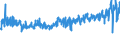 KN 62034331 /Exporte /Einheit = Preise (Euro/Bes. Maßeinheiten) /Partnerland: Oesterreich /Meldeland: Eur27_2020 /62034331:Arbeitslatzhosen und Berufslatzhosen, aus Synthetischen Chemiefasern, für Männer Oder Knaben (Ausg. aus Gewirken Oder Gestricken)
