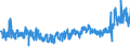 KN 62034390 /Exporte /Einheit = Preise (Euro/Bes. Maßeinheiten) /Partnerland: Ver.koenigreich /Meldeland: Eur27_2020 /62034390:Hosen, Kurz, aus Synthetischen Chemiefasern, für Männer Oder Knaben (Ausg. aus Gewirken Oder Gestricken Sowie Unterhosen und Badehosen)