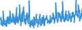 KN 62034390 /Exporte /Einheit = Preise (Euro/Bes. Maßeinheiten) /Partnerland: Luxemburg /Meldeland: Eur27_2020 /62034390:Hosen, Kurz, aus Synthetischen Chemiefasern, für Männer Oder Knaben (Ausg. aus Gewirken Oder Gestricken Sowie Unterhosen und Badehosen)