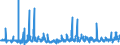 KN 62034390 /Exporte /Einheit = Preise (Euro/Bes. Maßeinheiten) /Partnerland: Litauen /Meldeland: Eur27_2020 /62034390:Hosen, Kurz, aus Synthetischen Chemiefasern, für Männer Oder Knaben (Ausg. aus Gewirken Oder Gestricken Sowie Unterhosen und Badehosen)