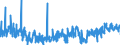 KN 62034390 /Exporte /Einheit = Preise (Euro/Bes. Maßeinheiten) /Partnerland: Polen /Meldeland: Eur27_2020 /62034390:Hosen, Kurz, aus Synthetischen Chemiefasern, für Männer Oder Knaben (Ausg. aus Gewirken Oder Gestricken Sowie Unterhosen und Badehosen)