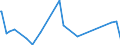 KN 62034390 /Exporte /Einheit = Preise (Euro/Bes. Maßeinheiten) /Partnerland: Guinea-biss. /Meldeland: Eur27_2020 /62034390:Hosen, Kurz, aus Synthetischen Chemiefasern, für Männer Oder Knaben (Ausg. aus Gewirken Oder Gestricken Sowie Unterhosen und Badehosen)