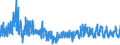 KN 62043919 /Exporte /Einheit = Preise (Euro/Bes. Maßeinheiten) /Partnerland: Italien /Meldeland: Eur27_2020 /62043919:Jacken aus Künstlichen Chemiefasern, für Frauen Oder Mädchen (Ausg. aus Gewirken Oder Gestricken Sowie Arbeitskleidung und Berufskleidung, Windjacken und ähnl. Waren)