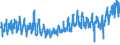 KN 62044200 /Exporte /Einheit = Preise (Euro/Bes. Maßeinheiten) /Partnerland: Ver.koenigreich /Meldeland: Eur27_2020 /62044200:Kleider aus Baumwolle, für Frauen Oder Mädchen (Ausg. aus Gewirken Oder Gestricken Sowie Unterkleider)