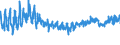 KN 62044300 /Exporte /Einheit = Preise (Euro/Bes. Maßeinheiten) /Partnerland: Deutschland /Meldeland: Eur27_2020 /62044300:Kleider aus Synthetischen Chemiefasern, für Frauen Oder Mädchen (Ausg. aus Gewirken Oder Gestricken Sowie Unterkleider)