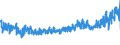 KN 62045200 /Exporte /Einheit = Preise (Euro/Bes. Maßeinheiten) /Partnerland: Frankreich /Meldeland: Eur27_2020 /62045200:Röcke und Hosenröcke, aus Baumwolle, für Frauen Oder Mädchen (Ausg. aus Gewirken Oder Gestricken Sowie Unterröcke)
