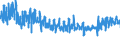 KN 62045200 /Exporte /Einheit = Preise (Euro/Bes. Maßeinheiten) /Partnerland: Griechenland /Meldeland: Eur27_2020 /62045200:Röcke und Hosenröcke, aus Baumwolle, für Frauen Oder Mädchen (Ausg. aus Gewirken Oder Gestricken Sowie Unterröcke)