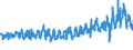 KN 62045200 /Exporte /Einheit = Preise (Euro/Bes. Maßeinheiten) /Partnerland: Schweiz /Meldeland: Eur27_2020 /62045200:Röcke und Hosenröcke, aus Baumwolle, für Frauen Oder Mädchen (Ausg. aus Gewirken Oder Gestricken Sowie Unterröcke)