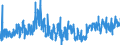 KN 62045200 /Exporte /Einheit = Preise (Euro/Bes. Maßeinheiten) /Partnerland: Bulgarien /Meldeland: Eur27_2020 /62045200:Röcke und Hosenröcke, aus Baumwolle, für Frauen Oder Mädchen (Ausg. aus Gewirken Oder Gestricken Sowie Unterröcke)