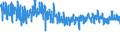 KN 62045300 /Exporte /Einheit = Preise (Euro/Bes. Maßeinheiten) /Partnerland: Niederlande /Meldeland: Eur27_2020 /62045300:Röcke und Hosenröcke, aus Synthetischen Chemiefasern, für Frauen Oder Mädchen (Ausg. aus Gewirken Oder Gestricken Sowie Unterröcke)