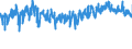 KN 62045300 /Exporte /Einheit = Preise (Euro/Bes. Maßeinheiten) /Partnerland: Deutschland /Meldeland: Eur27_2020 /62045300:Röcke und Hosenröcke, aus Synthetischen Chemiefasern, für Frauen Oder Mädchen (Ausg. aus Gewirken Oder Gestricken Sowie Unterröcke)