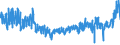 KN 62045300 /Exporte /Einheit = Preise (Euro/Bes. Maßeinheiten) /Partnerland: Ver.koenigreich /Meldeland: Eur27_2020 /62045300:Röcke und Hosenröcke, aus Synthetischen Chemiefasern, für Frauen Oder Mädchen (Ausg. aus Gewirken Oder Gestricken Sowie Unterröcke)