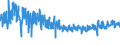 KN 62046239 /Exporte /Einheit = Preise (Euro/Bes. Maßeinheiten) /Partnerland: Griechenland /Meldeland: Eur27_2020 /62046239:Hosen, Lang `einschl. Kniebundhosen und ähnl. Hosen`, aus Baumwolle, für Frauen Oder Mädchen (Ausg. aus Rippenschusssamt Oder Rippenschussplüsch, Aufgeschnitten, aus Denim Oder aus Gewirken Oder Gestricken Sowie Arbeitskleidung und Berufskleidung, Latzhosen, Unterhosen und Unterteile von Trainingsanzügen)