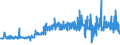 KN 62046239 /Exporte /Einheit = Preise (Euro/Bes. Maßeinheiten) /Partnerland: Liechtenstein /Meldeland: Eur27_2020 /62046239:Hosen, Lang `einschl. Kniebundhosen und ähnl. Hosen`, aus Baumwolle, für Frauen Oder Mädchen (Ausg. aus Rippenschusssamt Oder Rippenschussplüsch, Aufgeschnitten, aus Denim Oder aus Gewirken Oder Gestricken Sowie Arbeitskleidung und Berufskleidung, Latzhosen, Unterhosen und Unterteile von Trainingsanzügen)