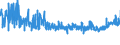 KN 62046239 /Exporte /Einheit = Preise (Euro/Bes. Maßeinheiten) /Partnerland: Tuerkei /Meldeland: Eur27_2020 /62046239:Hosen, Lang `einschl. Kniebundhosen und ähnl. Hosen`, aus Baumwolle, für Frauen Oder Mädchen (Ausg. aus Rippenschusssamt Oder Rippenschussplüsch, Aufgeschnitten, aus Denim Oder aus Gewirken Oder Gestricken Sowie Arbeitskleidung und Berufskleidung, Latzhosen, Unterhosen und Unterteile von Trainingsanzügen)