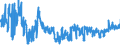 KN 62046239 /Exporte /Einheit = Preise (Euro/Bes. Maßeinheiten) /Partnerland: Slowakei /Meldeland: Eur27_2020 /62046239:Hosen, Lang `einschl. Kniebundhosen und ähnl. Hosen`, aus Baumwolle, für Frauen Oder Mädchen (Ausg. aus Rippenschusssamt Oder Rippenschussplüsch, Aufgeschnitten, aus Denim Oder aus Gewirken Oder Gestricken Sowie Arbeitskleidung und Berufskleidung, Latzhosen, Unterhosen und Unterteile von Trainingsanzügen)