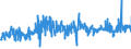 KN 62046239 /Exporte /Einheit = Preise (Euro/Bes. Maßeinheiten) /Partnerland: Rumaenien /Meldeland: Eur27_2020 /62046239:Hosen, Lang `einschl. Kniebundhosen und ähnl. Hosen`, aus Baumwolle, für Frauen Oder Mädchen (Ausg. aus Rippenschusssamt Oder Rippenschussplüsch, Aufgeschnitten, aus Denim Oder aus Gewirken Oder Gestricken Sowie Arbeitskleidung und Berufskleidung, Latzhosen, Unterhosen und Unterteile von Trainingsanzügen)