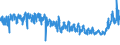 KN 62046239 /Exporte /Einheit = Preise (Euro/Bes. Maßeinheiten) /Partnerland: Russland /Meldeland: Eur27_2020 /62046239:Hosen, Lang `einschl. Kniebundhosen und ähnl. Hosen`, aus Baumwolle, für Frauen Oder Mädchen (Ausg. aus Rippenschusssamt Oder Rippenschussplüsch, Aufgeschnitten, aus Denim Oder aus Gewirken Oder Gestricken Sowie Arbeitskleidung und Berufskleidung, Latzhosen, Unterhosen und Unterteile von Trainingsanzügen)