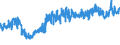 KN 62046318 /Exporte /Einheit = Preise (Euro/Bes. Maßeinheiten) /Partnerland: Daenemark /Meldeland: Eur27_2020 /62046318:Hosen, Lang `einschl. Kniebundhosen und ähnl. Hosen`, aus Synthetischen Chemiefasern, für Frauen Oder Mädchen (Ausg. aus Gewirken Oder Gestricken Sowie Arbeitsund Berufskleidung, Latzhosen, Unterhosen und Unterteile von Trainingsanzügen)