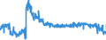 KN 6204 /Exporte /Einheit = Preise (Euro/Tonne) /Partnerland: Deutschland /Meldeland: Eur27_2020 /6204:Kostüme, Kombinationen, Jacken, Kleider, Röcke, Hosenröcke, Lange Hosen `einschl. Kniebundhosen und ähnl. Hosen`, Latzhosen und Kurze Hosen, für Frauen Oder Mädchen (Ausg. aus Gewirken Oder Gestricken Sowie Windjacken und ähnl. Waren, Unterkleider, Unterröcke, Unterhosen, Trainingsanzüge, Skianzüge und Badebekleidung)