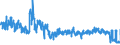 KN 6204 /Exporte /Einheit = Preise (Euro/Tonne) /Partnerland: Italien /Meldeland: Eur27_2020 /6204:Kostüme, Kombinationen, Jacken, Kleider, Röcke, Hosenröcke, Lange Hosen `einschl. Kniebundhosen und ähnl. Hosen`, Latzhosen und Kurze Hosen, für Frauen Oder Mädchen (Ausg. aus Gewirken Oder Gestricken Sowie Windjacken und ähnl. Waren, Unterkleider, Unterröcke, Unterhosen, Trainingsanzüge, Skianzüge und Badebekleidung)