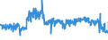 KN 6204 /Exporte /Einheit = Preise (Euro/Tonne) /Partnerland: Daenemark /Meldeland: Eur27_2020 /6204:Kostüme, Kombinationen, Jacken, Kleider, Röcke, Hosenröcke, Lange Hosen `einschl. Kniebundhosen und ähnl. Hosen`, Latzhosen und Kurze Hosen, für Frauen Oder Mädchen (Ausg. aus Gewirken Oder Gestricken Sowie Windjacken und ähnl. Waren, Unterkleider, Unterröcke, Unterhosen, Trainingsanzüge, Skianzüge und Badebekleidung)