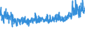 KN 62053000 /Exporte /Einheit = Preise (Euro/Bes. Maßeinheiten) /Partnerland: Niederlande /Meldeland: Eur27_2020 /62053000:Hemden aus Chemiefasern, für Männer Oder Knaben (Ausg. aus Gewirken Oder Gestricken Sowie Nachthemden und Unterhemden)