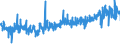 KN 62053000 /Exporte /Einheit = Preise (Euro/Bes. Maßeinheiten) /Partnerland: Daenemark /Meldeland: Eur27_2020 /62053000:Hemden aus Chemiefasern, für Männer Oder Knaben (Ausg. aus Gewirken Oder Gestricken Sowie Nachthemden und Unterhemden)