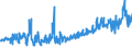 KN 62059080 /Exporte /Einheit = Preise (Euro/Bes. Maßeinheiten) /Partnerland: Schweden /Meldeland: Eur27_2020 /62059080:Hemden aus Spinnstoffen, für Männer Oder Knaben (Ausg. aus Baumwolle, Chemiefasern, Flachs, Ramie Oder aus Gewirken Oder Gestricken Sowie Nachthemden und Unterhemden)