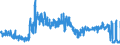 KN 6205 /Exporte /Einheit = Preise (Euro/Tonne) /Partnerland: Frankreich /Meldeland: Eur27_2020 /6205:Hemden für Männer Oder Knaben (Ausg. aus Gewirken Oder Gestricken Sowie Nachthemden und Unterhemden)