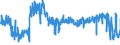 KN 6205 /Exporte /Einheit = Preise (Euro/Tonne) /Partnerland: Deutschland /Meldeland: Eur27_2020 /6205:Hemden für Männer Oder Knaben (Ausg. aus Gewirken Oder Gestricken Sowie Nachthemden und Unterhemden)