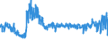 KN 6205 /Exporte /Einheit = Preise (Euro/Tonne) /Partnerland: Ver.koenigreich /Meldeland: Eur27_2020 /6205:Hemden für Männer Oder Knaben (Ausg. aus Gewirken Oder Gestricken Sowie Nachthemden und Unterhemden)