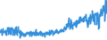 KN 62061000 /Exporte /Einheit = Preise (Euro/Bes. Maßeinheiten) /Partnerland: Frankreich /Meldeland: Eur27_2020 /62061000:Blusen und Hemdblusen, aus Seide, Schappeseide Oder Bourretteseide, für Frauen Oder Mädchen (Ausg. aus Gewirken Oder Gestricken Sowie Unterhemden)