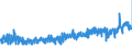 KN 62061000 /Exporte /Einheit = Preise (Euro/Bes. Maßeinheiten) /Partnerland: Daenemark /Meldeland: Eur27_2020 /62061000:Blusen und Hemdblusen, aus Seide, Schappeseide Oder Bourretteseide, für Frauen Oder Mädchen (Ausg. aus Gewirken Oder Gestricken Sowie Unterhemden)