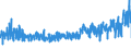 KN 62061000 /Exporte /Einheit = Preise (Euro/Bes. Maßeinheiten) /Partnerland: Griechenland /Meldeland: Eur27_2020 /62061000:Blusen und Hemdblusen, aus Seide, Schappeseide Oder Bourretteseide, für Frauen Oder Mädchen (Ausg. aus Gewirken Oder Gestricken Sowie Unterhemden)