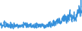 KN 62061000 /Exporte /Einheit = Preise (Euro/Bes. Maßeinheiten) /Partnerland: Portugal /Meldeland: Eur27_2020 /62061000:Blusen und Hemdblusen, aus Seide, Schappeseide Oder Bourretteseide, für Frauen Oder Mädchen (Ausg. aus Gewirken Oder Gestricken Sowie Unterhemden)