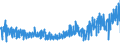 KN 62061000 /Exporte /Einheit = Preise (Euro/Bes. Maßeinheiten) /Partnerland: Spanien /Meldeland: Eur27_2020 /62061000:Blusen und Hemdblusen, aus Seide, Schappeseide Oder Bourretteseide, für Frauen Oder Mädchen (Ausg. aus Gewirken Oder Gestricken Sowie Unterhemden)