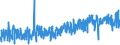 KN 62061000 /Exporte /Einheit = Preise (Euro/Bes. Maßeinheiten) /Partnerland: Norwegen /Meldeland: Eur27_2020 /62061000:Blusen und Hemdblusen, aus Seide, Schappeseide Oder Bourretteseide, für Frauen Oder Mädchen (Ausg. aus Gewirken Oder Gestricken Sowie Unterhemden)