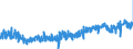 KN 62061000 /Exporte /Einheit = Preise (Euro/Bes. Maßeinheiten) /Partnerland: Schweden /Meldeland: Eur27_2020 /62061000:Blusen und Hemdblusen, aus Seide, Schappeseide Oder Bourretteseide, für Frauen Oder Mädchen (Ausg. aus Gewirken Oder Gestricken Sowie Unterhemden)