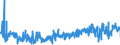 KN 62061000 /Exporte /Einheit = Preise (Euro/Bes. Maßeinheiten) /Partnerland: Lettland /Meldeland: Eur27_2020 /62061000:Blusen und Hemdblusen, aus Seide, Schappeseide Oder Bourretteseide, für Frauen Oder Mädchen (Ausg. aus Gewirken Oder Gestricken Sowie Unterhemden)