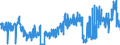 KN 62061000 /Exporte /Einheit = Preise (Euro/Bes. Maßeinheiten) /Partnerland: Tschechien /Meldeland: Eur27_2020 /62061000:Blusen und Hemdblusen, aus Seide, Schappeseide Oder Bourretteseide, für Frauen Oder Mädchen (Ausg. aus Gewirken Oder Gestricken Sowie Unterhemden)