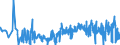 KN 62061000 /Exporte /Einheit = Preise (Euro/Bes. Maßeinheiten) /Partnerland: Slowakei /Meldeland: Eur27_2020 /62061000:Blusen und Hemdblusen, aus Seide, Schappeseide Oder Bourretteseide, für Frauen Oder Mädchen (Ausg. aus Gewirken Oder Gestricken Sowie Unterhemden)