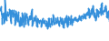 KN 62063000 /Exporte /Einheit = Preise (Euro/Bes. Maßeinheiten) /Partnerland: Niederlande /Meldeland: Eur27_2020 /62063000:Blusen und Hemdblusen, aus Baumwolle, für Frauen Oder Mädchen (Ausg. aus Gewirken Oder Gestricken Sowie Unterhemden)