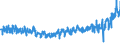 KN 62063000 /Exporte /Einheit = Preise (Euro/Bes. Maßeinheiten) /Partnerland: Ver.koenigreich /Meldeland: Eur27_2020 /62063000:Blusen und Hemdblusen, aus Baumwolle, für Frauen Oder Mädchen (Ausg. aus Gewirken Oder Gestricken Sowie Unterhemden)
