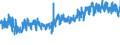 KN 62063000 /Exporte /Einheit = Preise (Euro/Bes. Maßeinheiten) /Partnerland: Schweden /Meldeland: Eur27_2020 /62063000:Blusen und Hemdblusen, aus Baumwolle, für Frauen Oder Mädchen (Ausg. aus Gewirken Oder Gestricken Sowie Unterhemden)
