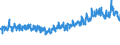 KN 62063000 /Exporte /Einheit = Preise (Euro/Bes. Maßeinheiten) /Partnerland: Schweiz /Meldeland: Eur27_2020 /62063000:Blusen und Hemdblusen, aus Baumwolle, für Frauen Oder Mädchen (Ausg. aus Gewirken Oder Gestricken Sowie Unterhemden)