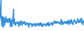 KN 62063000 /Exporte /Einheit = Preise (Euro/Bes. Maßeinheiten) /Partnerland: Slowenien /Meldeland: Eur27_2020 /62063000:Blusen und Hemdblusen, aus Baumwolle, für Frauen Oder Mädchen (Ausg. aus Gewirken Oder Gestricken Sowie Unterhemden)